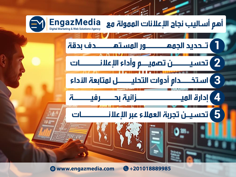 أهم أساليب نجاح الإعلانات الممولة مع إنجاز ميديا