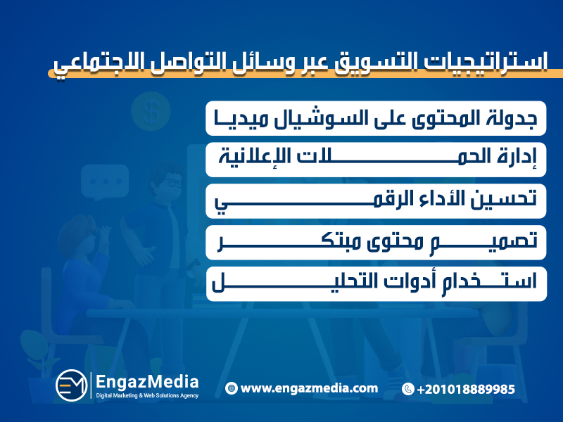 استراتيجيات التسويق عبر وسائل التواصل الاجتماعي