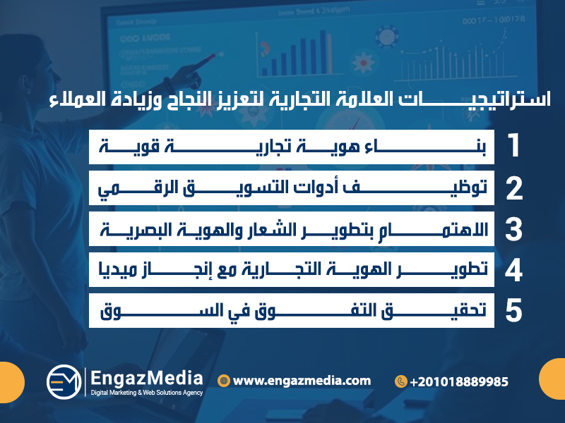 استراتيجيات العلامة التجارية لتعزيز النجاح وزيادة العملاء