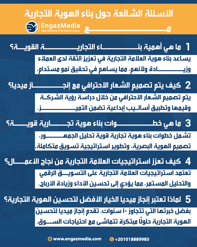 الأسئلة الشائعة حول بناء الهوية التجارية مع إنجاز ميديا