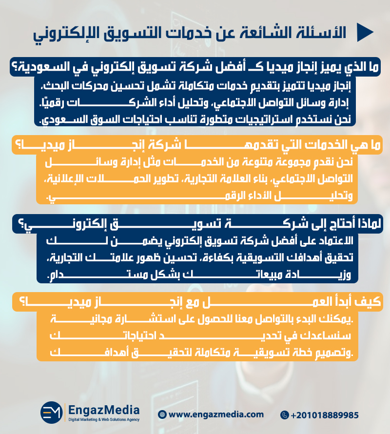 الأسئلة الشائعة عن خدمات التسويق الإلكتروني