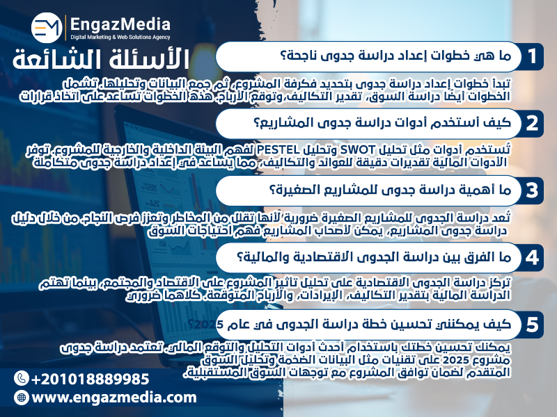 الأسئلة الشائعة