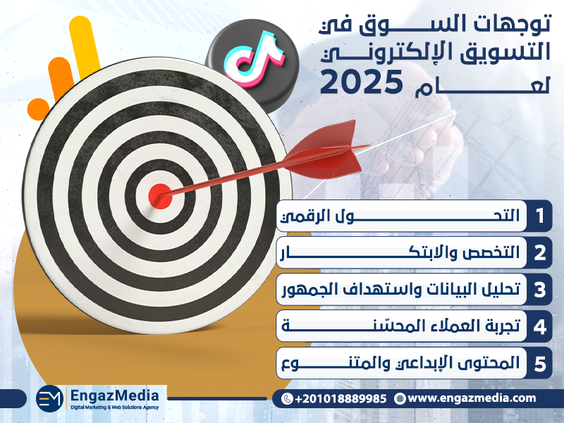 توجهات السوق في التسويق الإلكتروني لعام 2025
