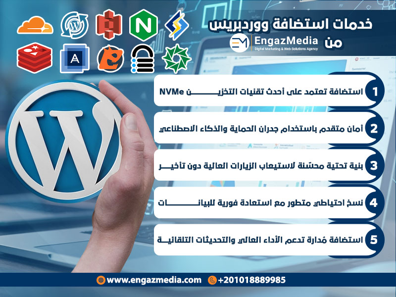 خدمات استضافة ووردبريس من إنجاز ميديا
