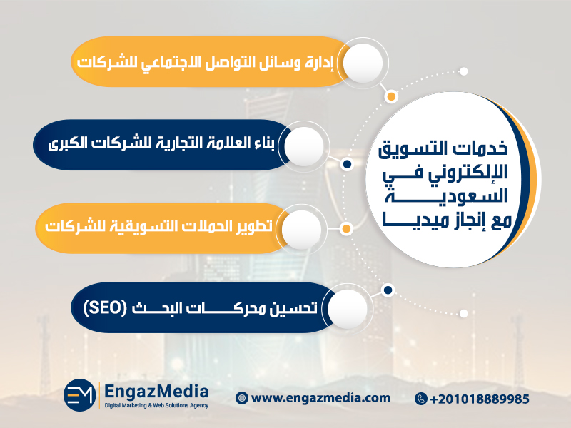 خدمات التسويق الإلكتروني في السعودية مع إنجاز ميديا