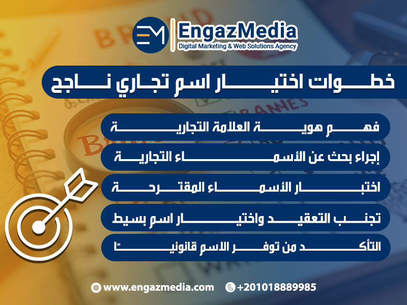 خطوات اختيار اسم تجاري ناجح