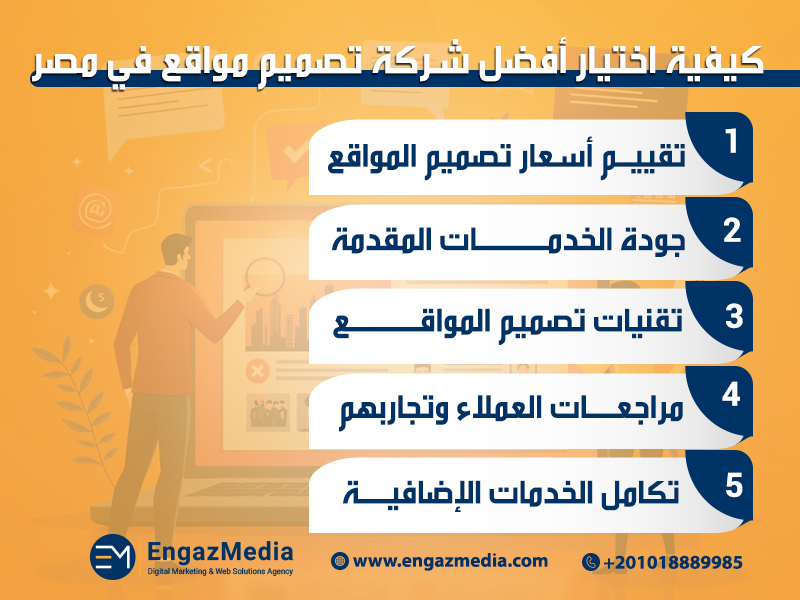 كيفية اختيار أفضل شركة تصميم مواقع في مصر