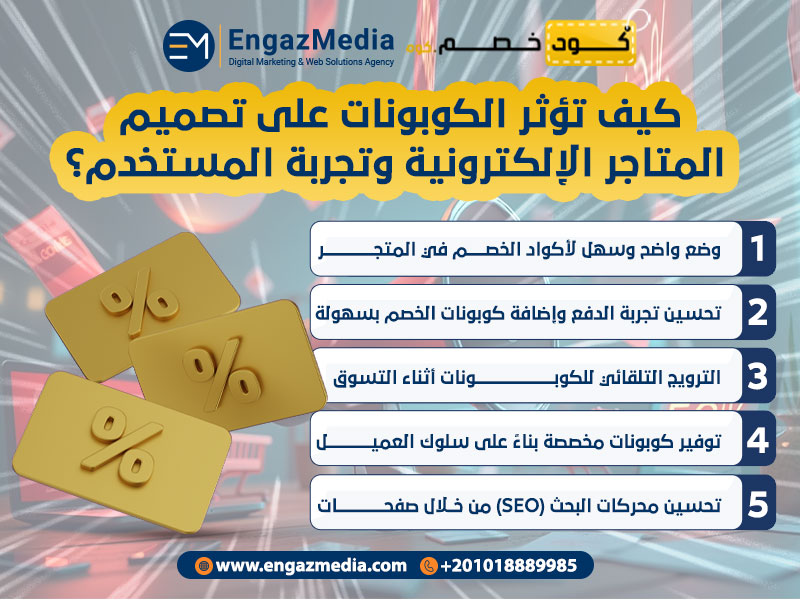 كيف تؤثر الكوبونات على تصميم المتاجر الإلكترونية وتجربة المستخدم؟