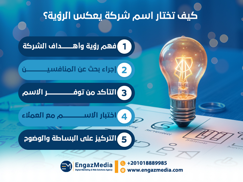 كيف تختار اسم شركة يعكس الرؤية؟