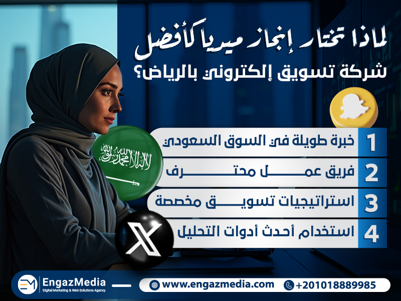 لماذا تختار إنجاز ميديا كأفضل شركة تسويق إلكتروني بالرياض؟