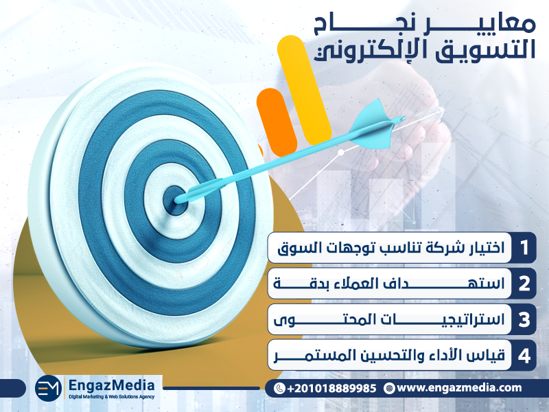 معايير نجاح التسويق الإلكتروني