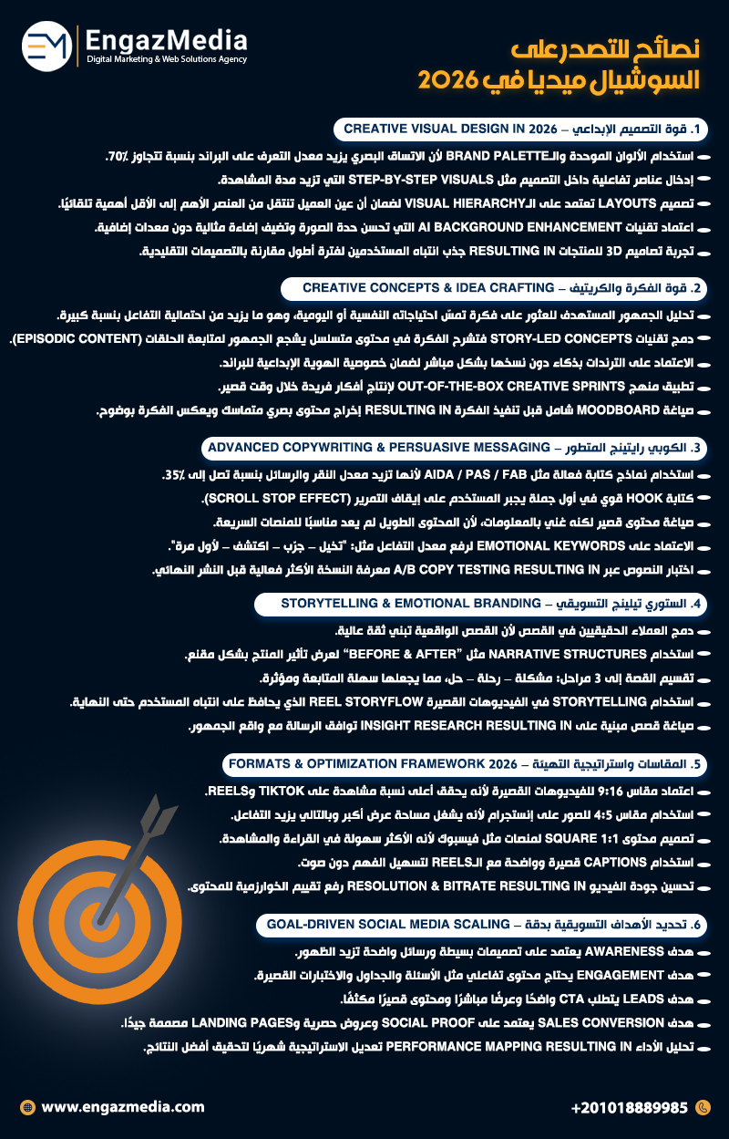 نصائح للتصدر على السوشيال ميديا في 2026