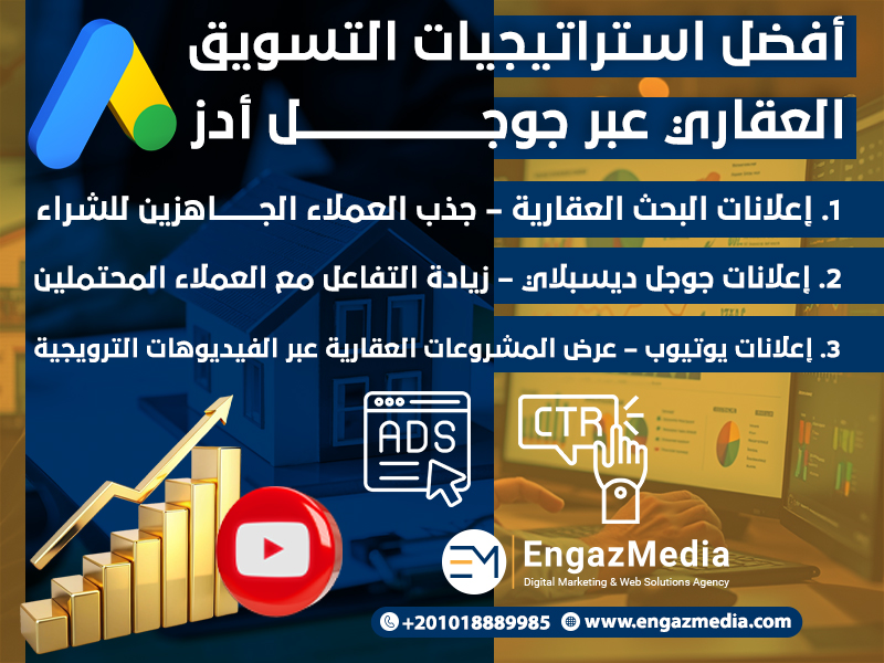 أفضل استراتيجيات التسويق العقاري عبر جوجل أدز