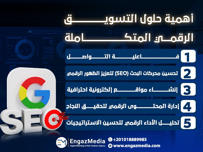 أهمية حلول التسويق الرقمي المتكاملة