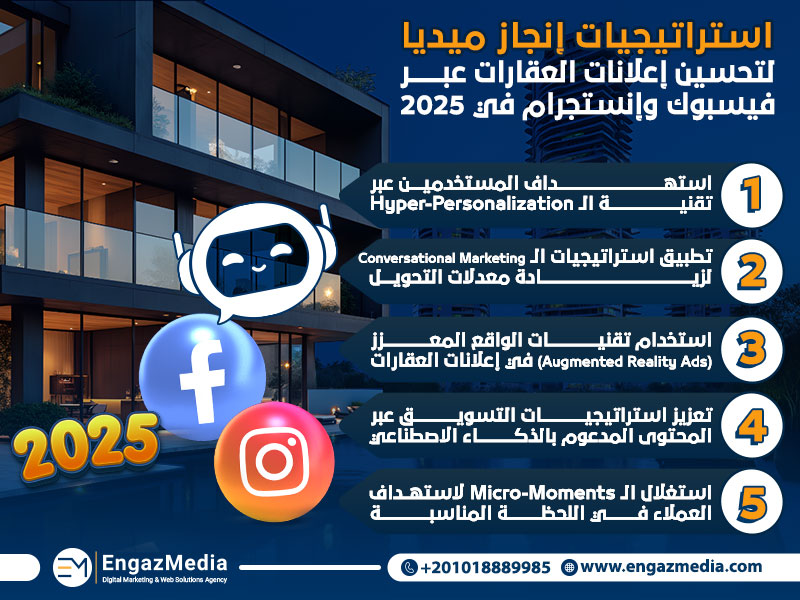 استراتيجيات إنجاز ميديا لتحسين إعلانات العقارات عبر فيسبوك وإنستجرام في 2025