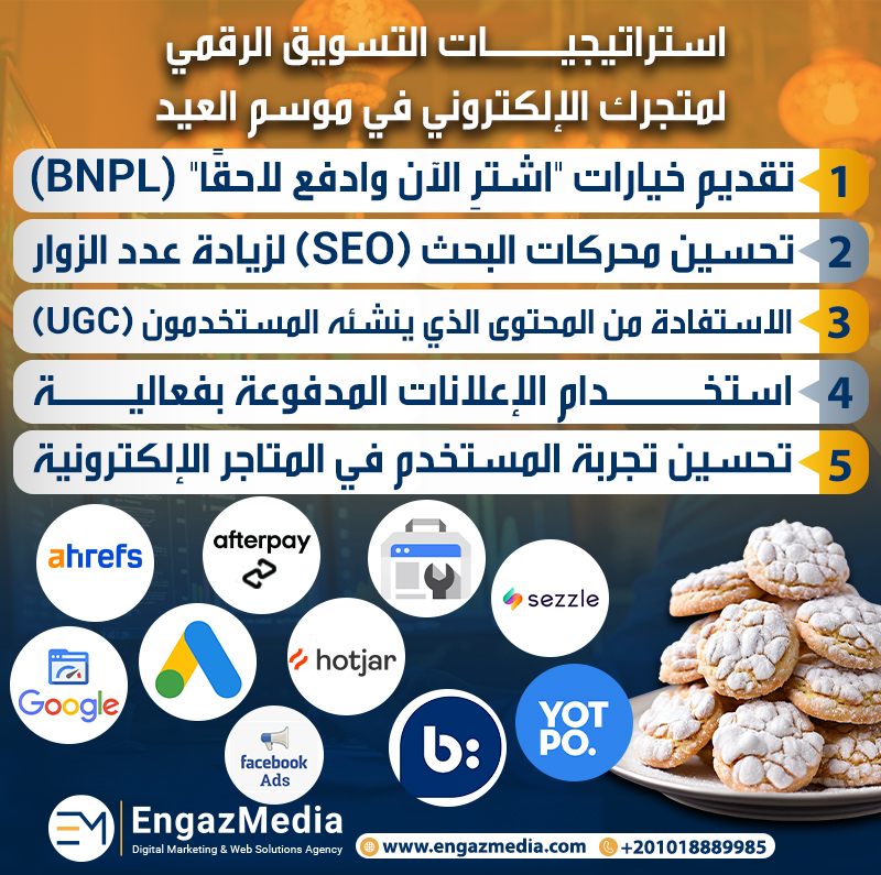 استراتيجيات التسويق الرقمي لمتجرك الإلكتروني في موسم العيد