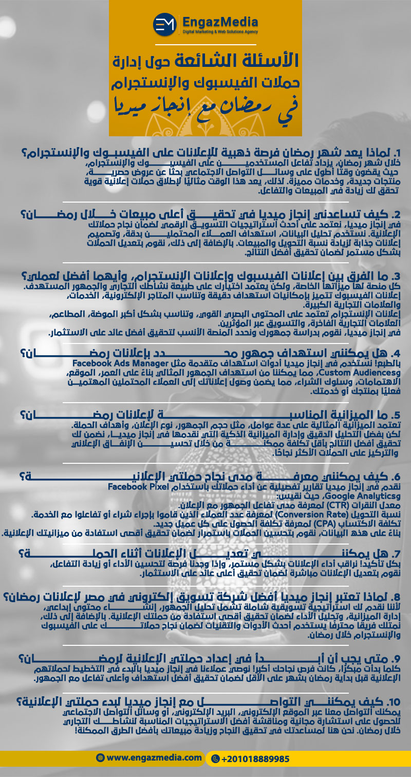 الأسئلة الشائعة حول إدارة حملات الفيسبوك والإنستجرام في رمضان مع إنجاز ميديا