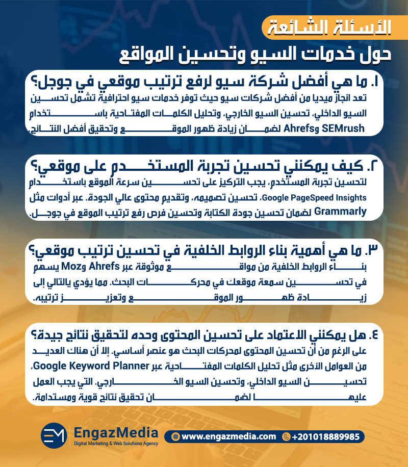 الأسئلة الشائعة حول خدمات السيو وتحسين المواقع