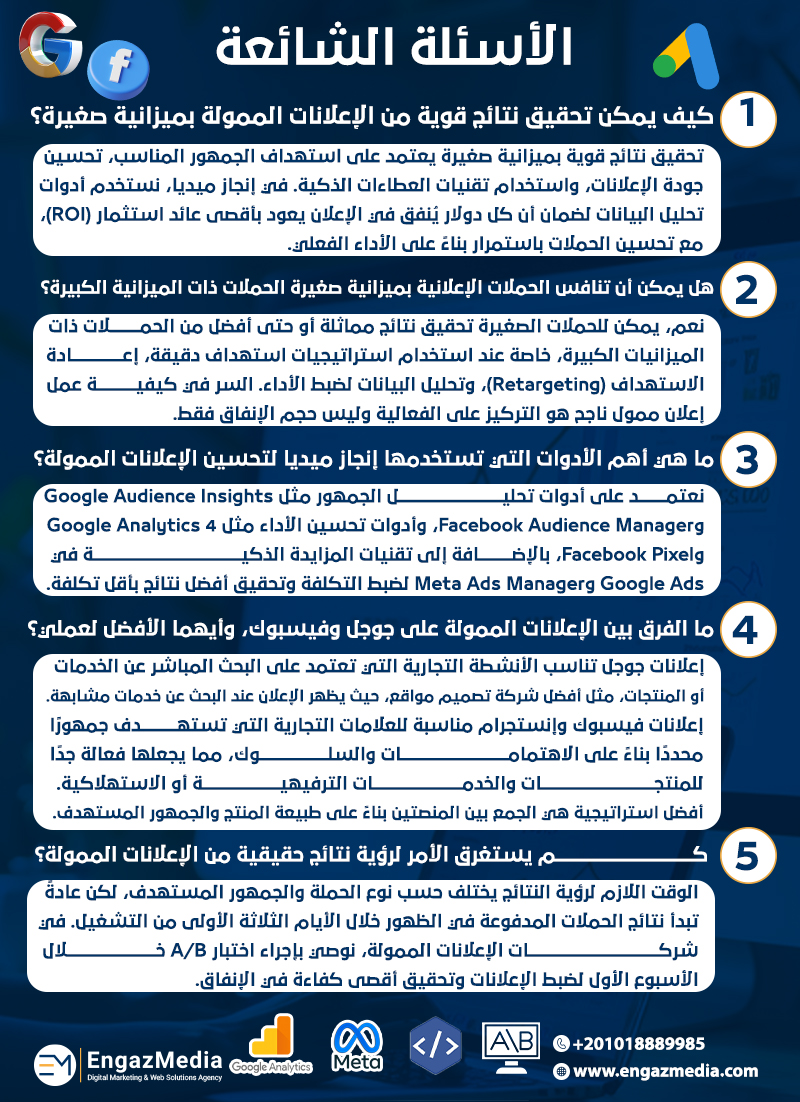الأسئلة الشائعة