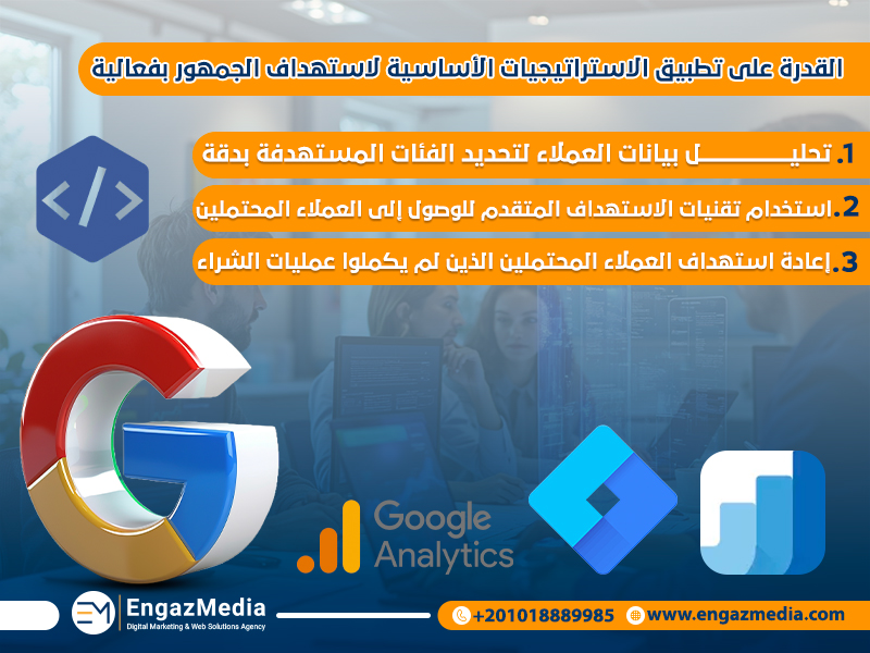  القدرة على تطبيق الاستراتيجيات الأساسية لاستهداف الجمهور بفعالية