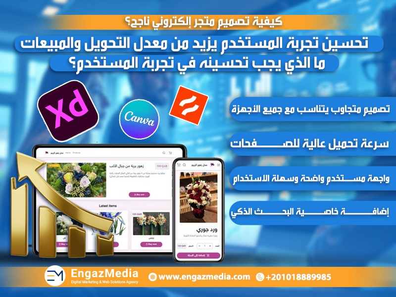 تحسين تجربة المستخدم يزيد من معدل التحويل والمبيعات