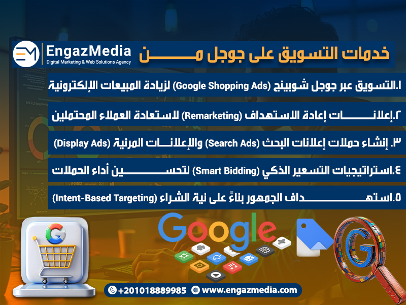 خدمات التسويق على جوجل من إنجاز ميديا