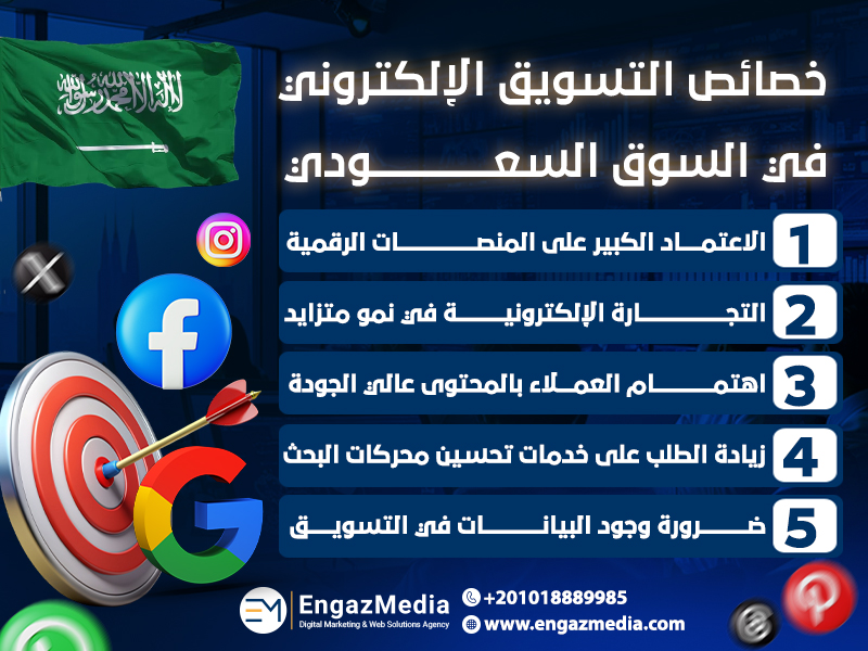 خصائص التسويق الإلكتروني في السوق السعودي