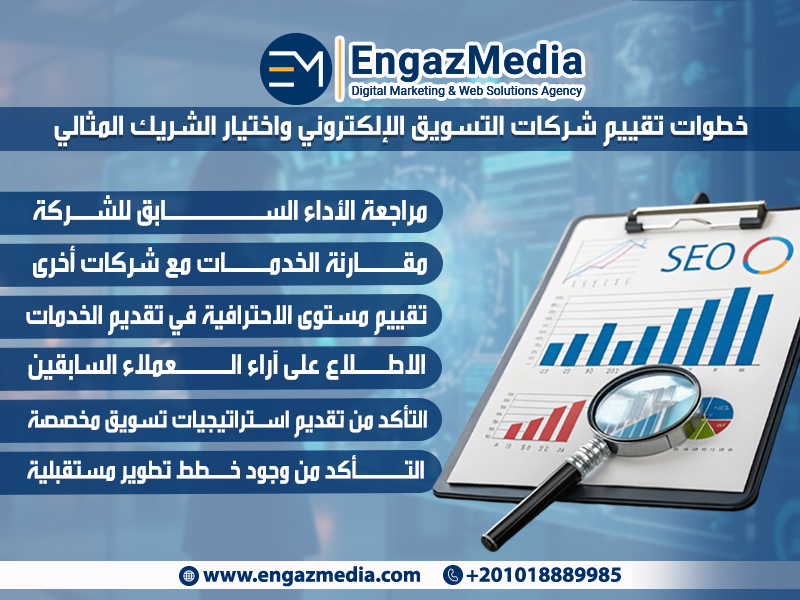 خطوات تقييم شركات التسويق الإلكتروني واختيار الشريك المثالي