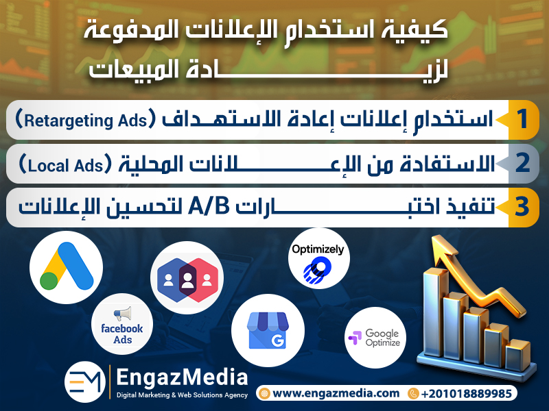 كيفية استخدام الإعلانات المدفوعة لزيادة المبيعات
