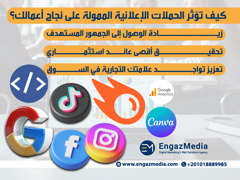 كيف تؤثر الحملات الإعلانية الممولة على نجاح أعمالك؟
