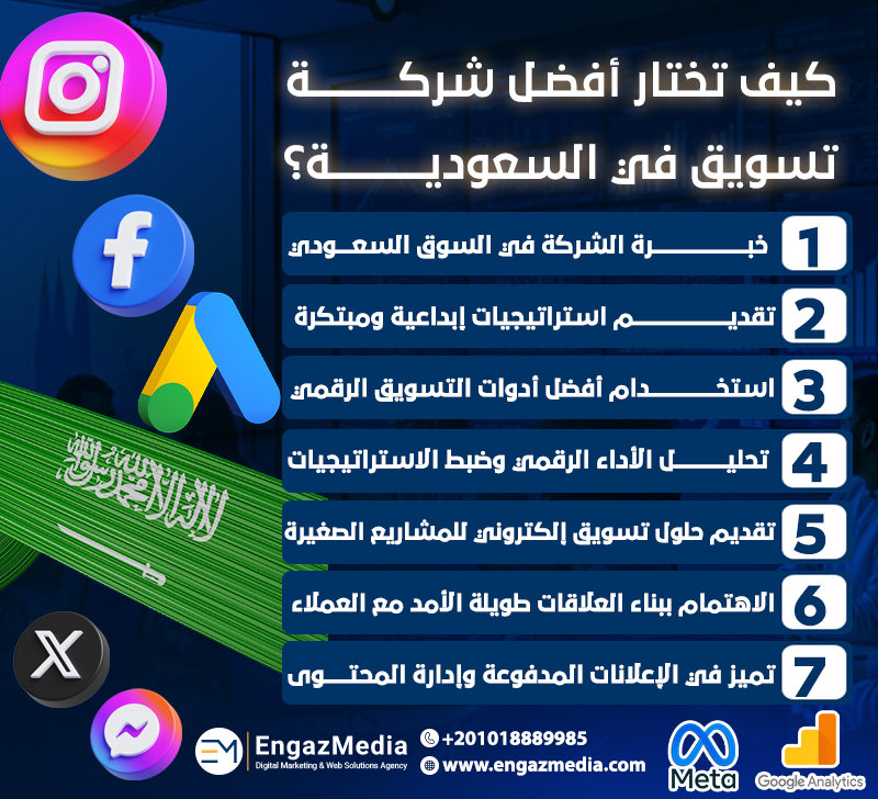 كيف تختار أفضل شركة تسويق في السعودية؟