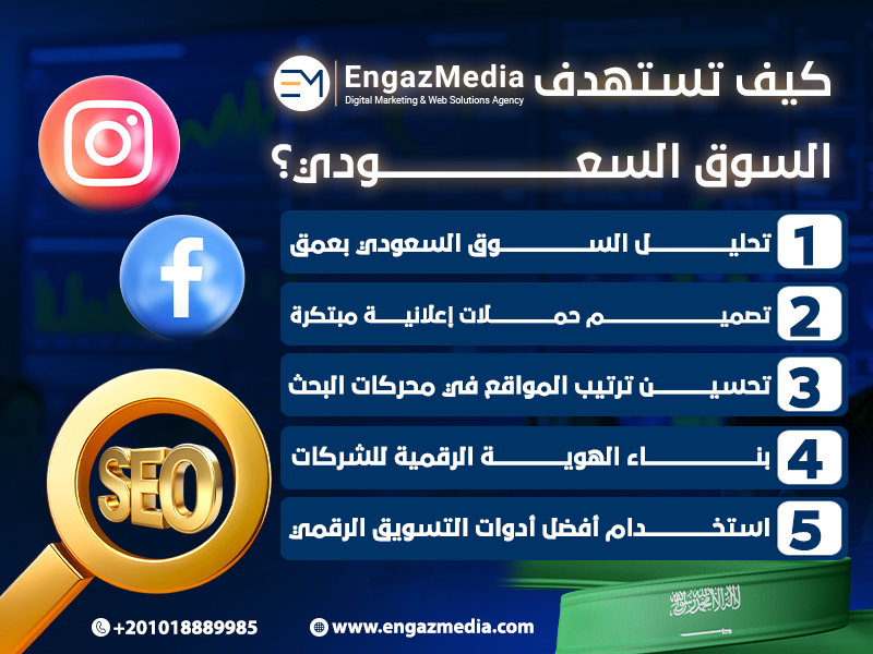 كيف تستهدف إنجاز ميديا السوق السعودي؟