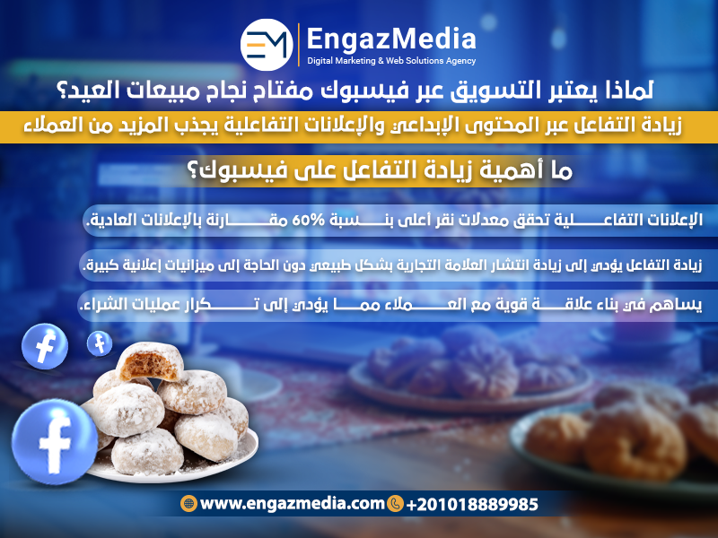 ما أهمية زيادة التفاعل على فيسبوك؟