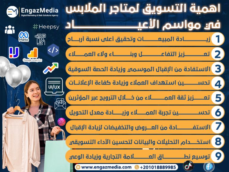 اهمية التسويق لمتاجر الملابس في مواسم الأعياد