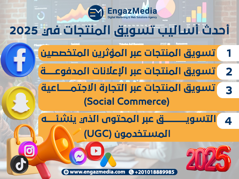 أحدث أساليب تسويق المنتجات في 2025