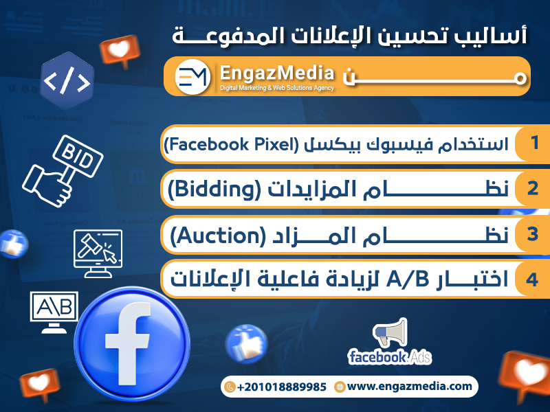 أساليب تحسين الإعلانات المدفوعة من إنجاز ميديا