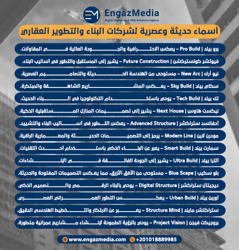 أسماء حديثة وعصرية لشركات البناء والتطوير العقاري