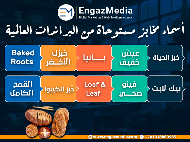 مقترحات أسماء مخابز مستوحاة من البراندات العالمية