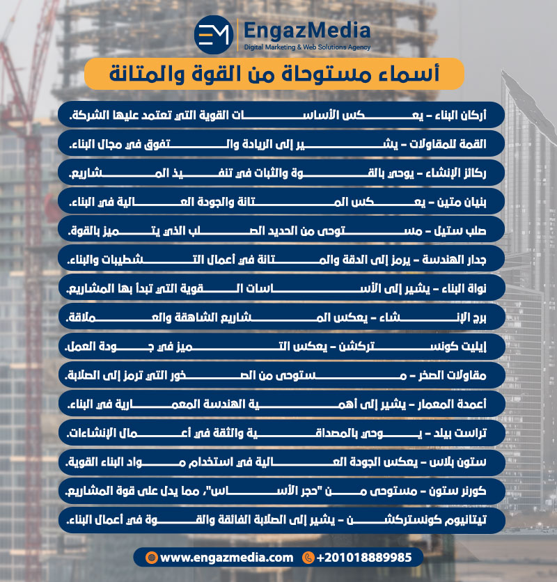 أسماء مستوحاة من القوة والمتانة