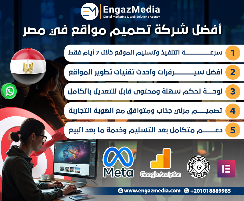 أفضل شركة تصميم مواقع في مصر