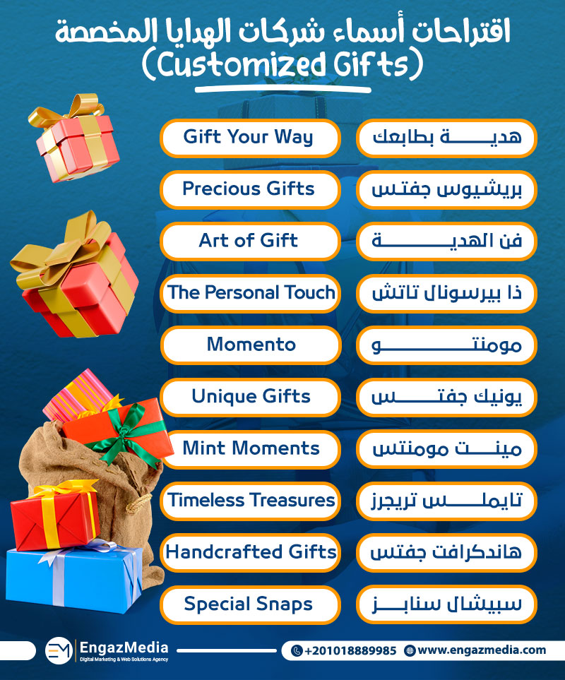 اقتراحات أسماء شركات الهدايا المخصصة (Customized Gifts)