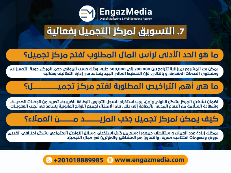 الأسئلة الشائعة
