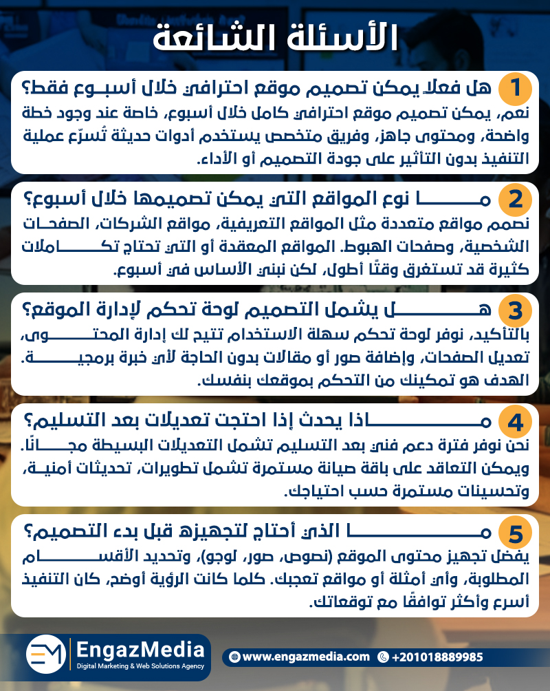 الأسئلة الشائعة