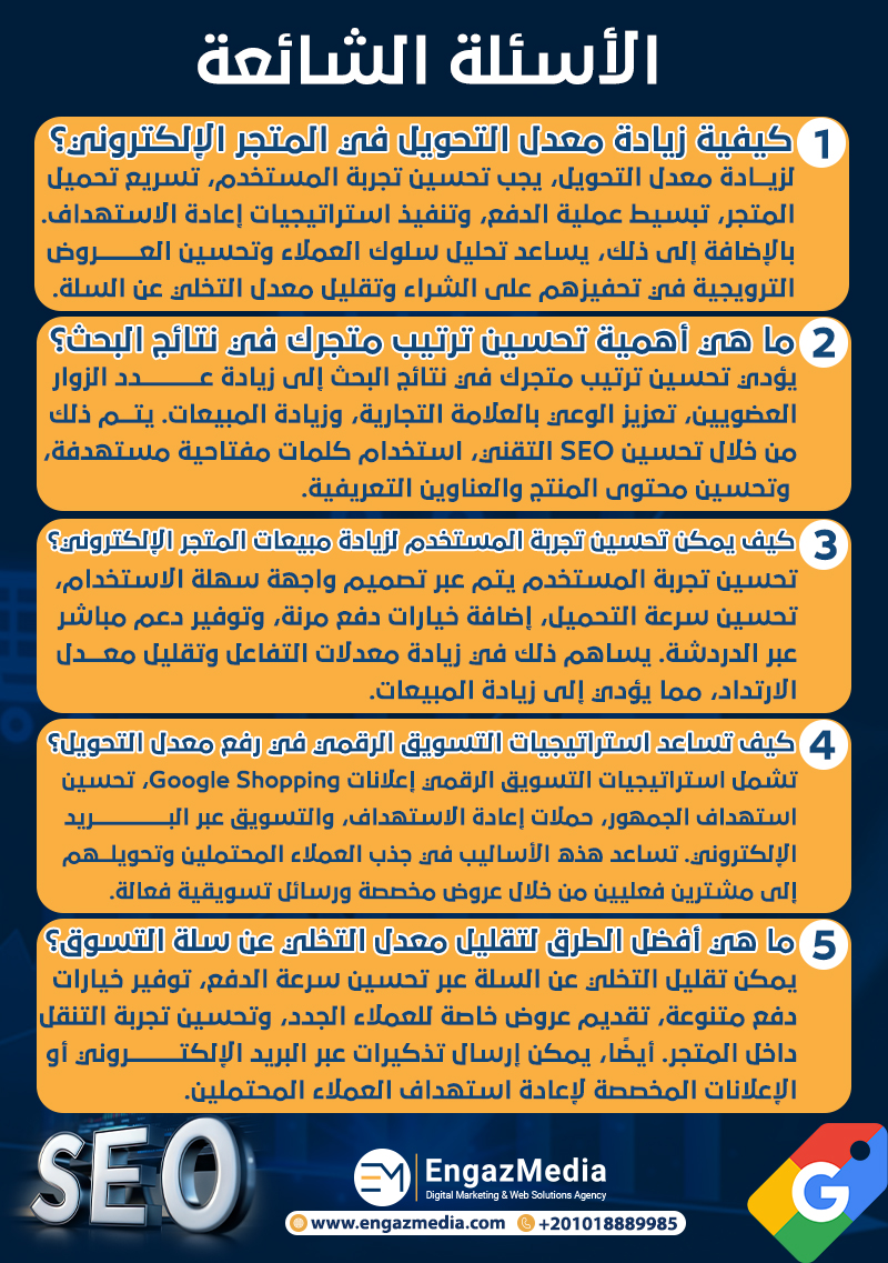 الأسئلة الشائعة