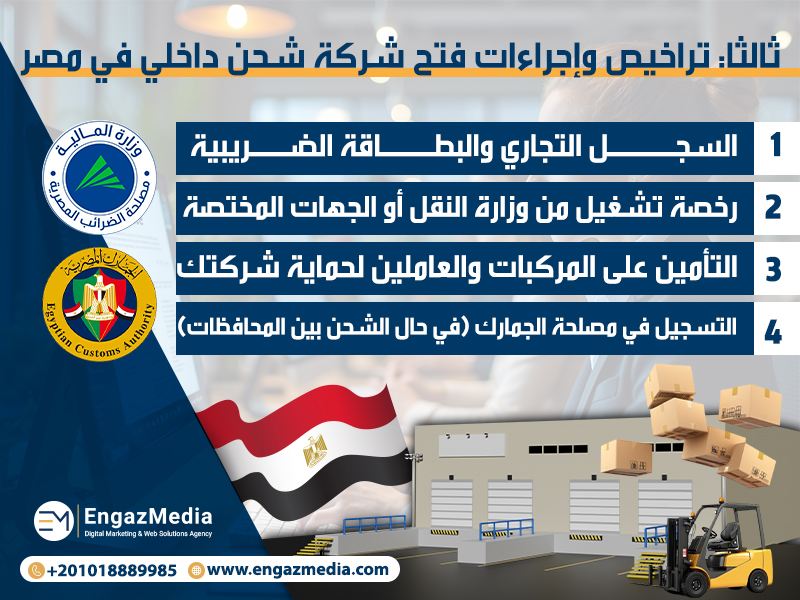 ثالثا: تراخيص وإجراءات فتح شركة شحن داخلي في مصر