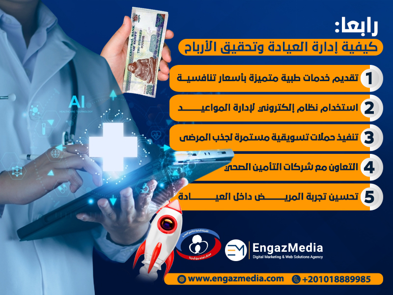 كيفية إدارة العيادة وتحقيق الأرباح