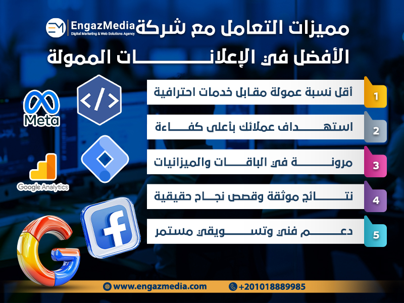 مميزات التعامل مع شركة إنجاز ميديا الأفضل في الإعلانات الممولة
