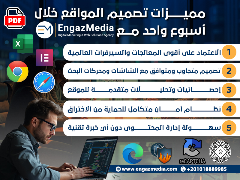 مميزات تصميم المواقع خلال أسبوع واحد مع إنجاز ميديا