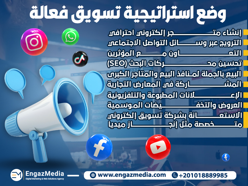 وضع استراتيجية تسويق فعالة