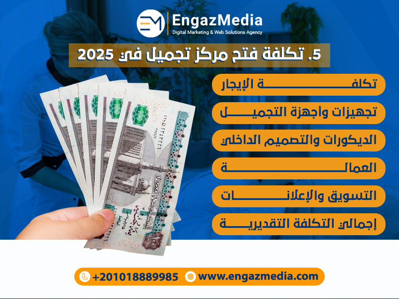 تكلفة فتح مركز تجميل في 2025